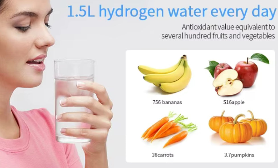 23. Hydrogen Water Generator