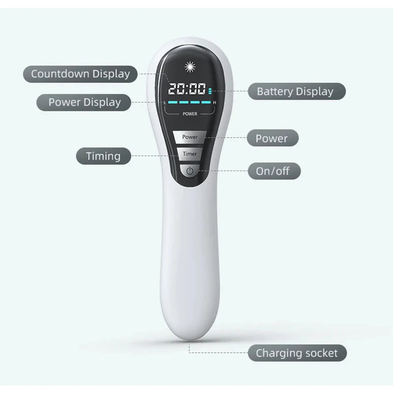 NEW 650Nm 808Nm Low Level Laser Red Light Therapy Device Cold Laser Arthritis Physical Therapy Equipment Pain Relief Health Care